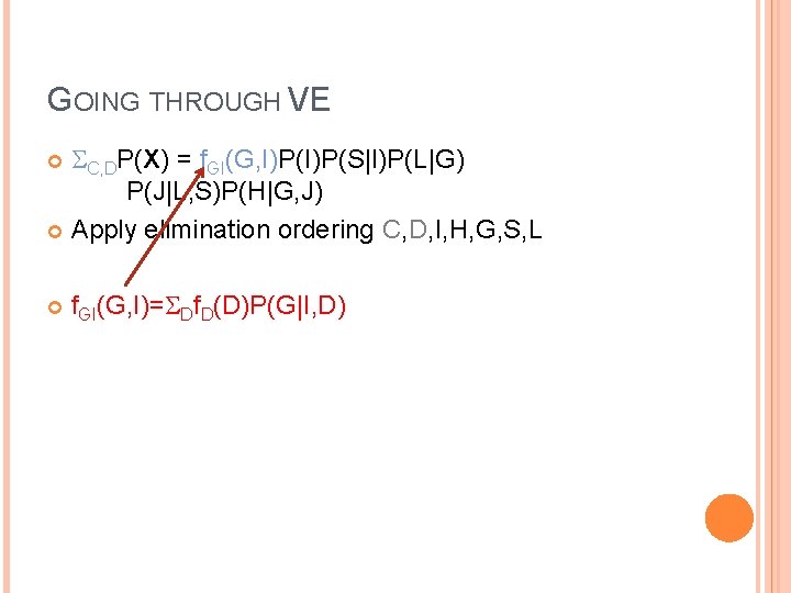 GOING THROUGH VE C, DP(X) = f. GI(G, I)P(S|I)P(L|G) P(J|L, S)P(H|G, J) Apply elimination