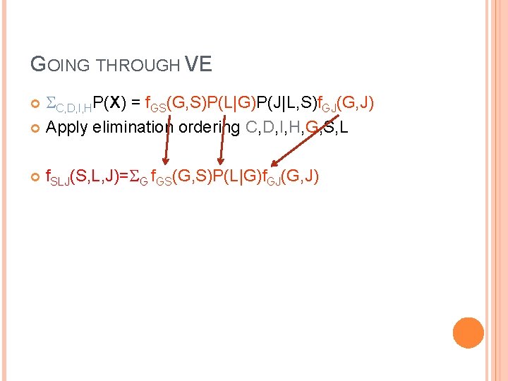GOING THROUGH VE C, D, I, HP(X) = f. GS(G, S)P(L|G)P(J|L, S)f. GJ(G, J)