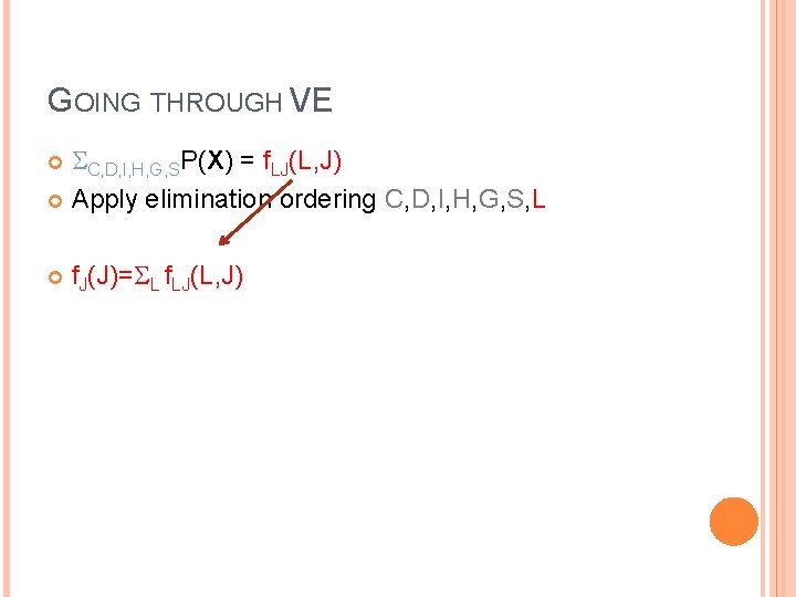 GOING THROUGH VE C, D, I, H, G, SP(X) = f. LJ(L, J) Apply