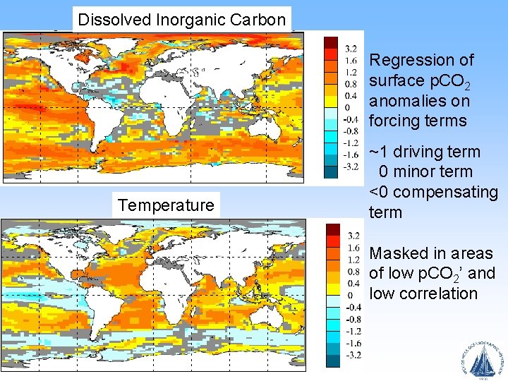 Dissolved Inorganic Carbon Regression of surface p. CO 2 anomalies on forcing terms Temperature