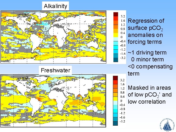 Alkalinity Regression of surface p. CO 2 anomalies on forcing terms Freshwater ~1 driving
