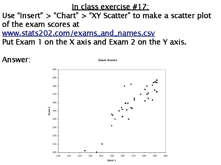 In class exercise #17: Use “Insert” > “Chart” > “XY Scatter” to make a