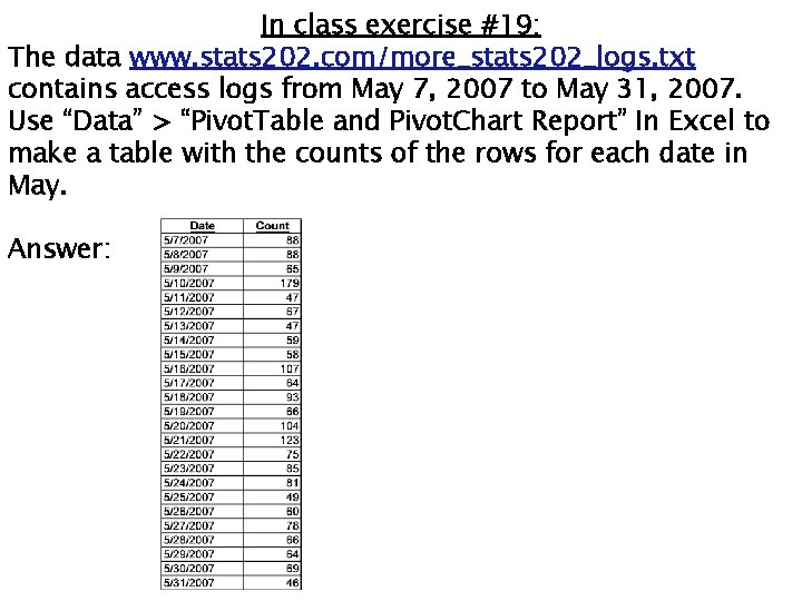 In class exercise #19: The data www. stats 202. com/more_stats 202_logs. txt contains access