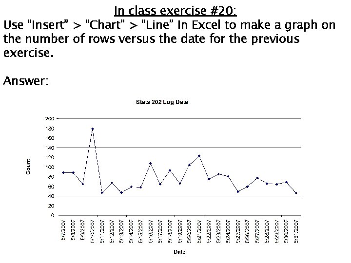 In class exercise #20: Use “Insert” > “Chart” > “Line” In Excel to make