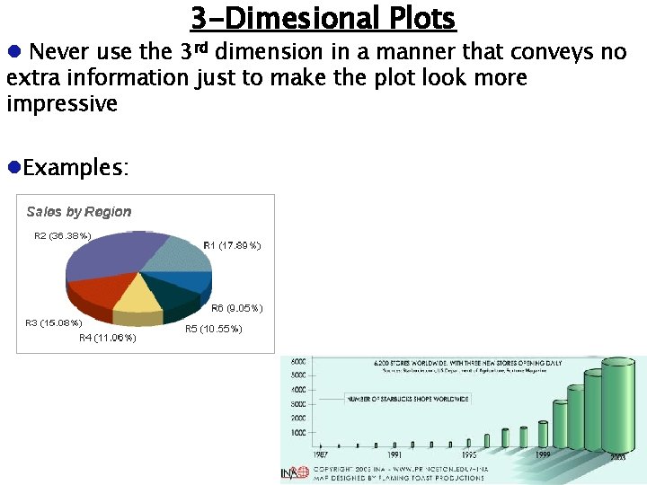 3 -Dimesional Plots Never use the 3 rd dimension in a manner that conveys