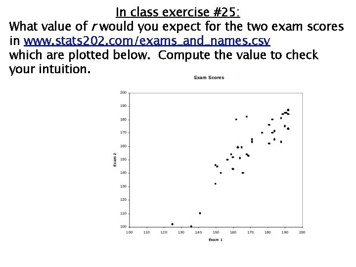 In class exercise #25: What value of r would you expect for the two