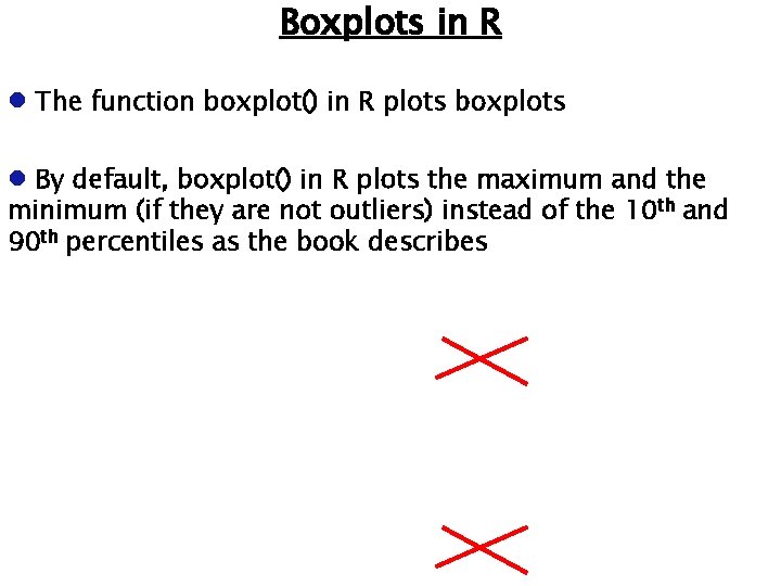 Boxplots in R The function boxplot() in R plots boxplots By default, boxplot() in