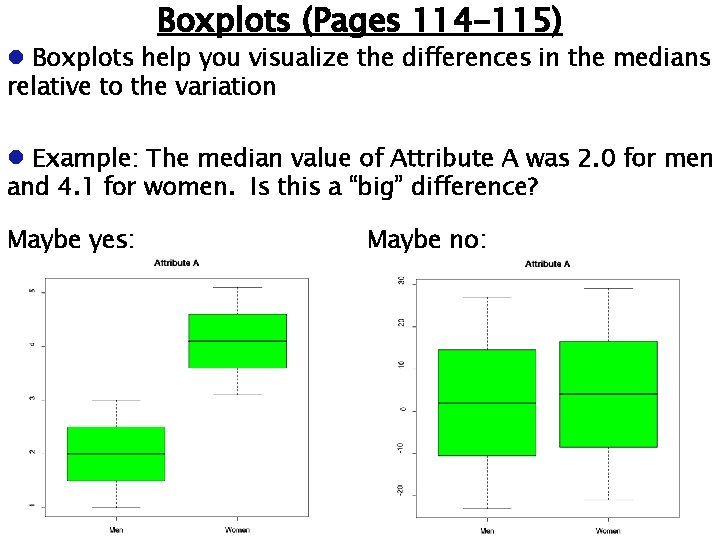 Boxplots (Pages 114 -115) Boxplots help you visualize the differences in the medians relative