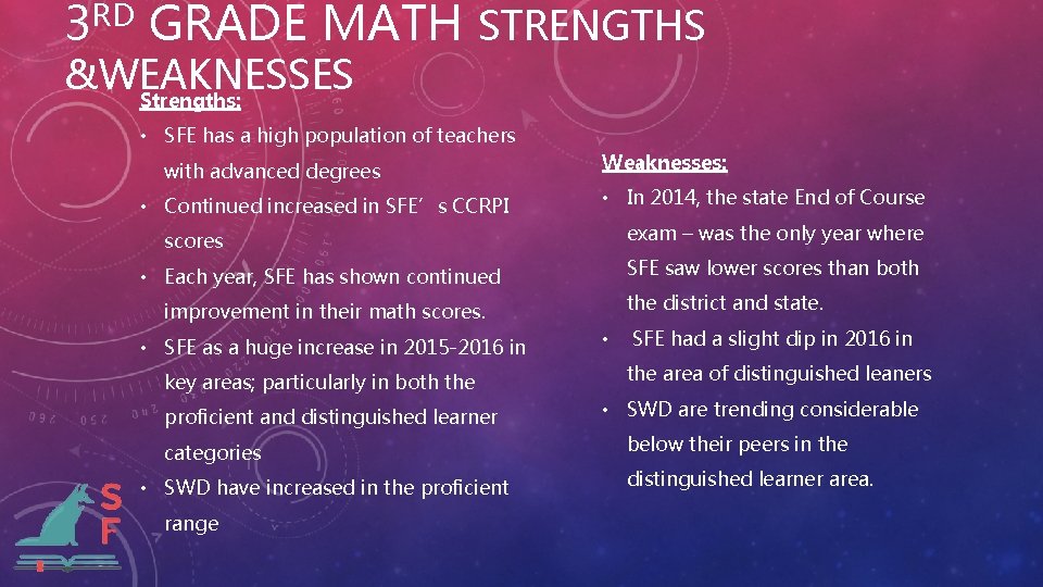 3 RD GRADE MATH STRENGTHS &WEAKNESSES Strengths: • SFE has a high population of