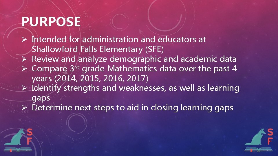 PURPOSE Ø Intended for administration and educators at Shallowford Falls Elementary (SFE) Ø Review