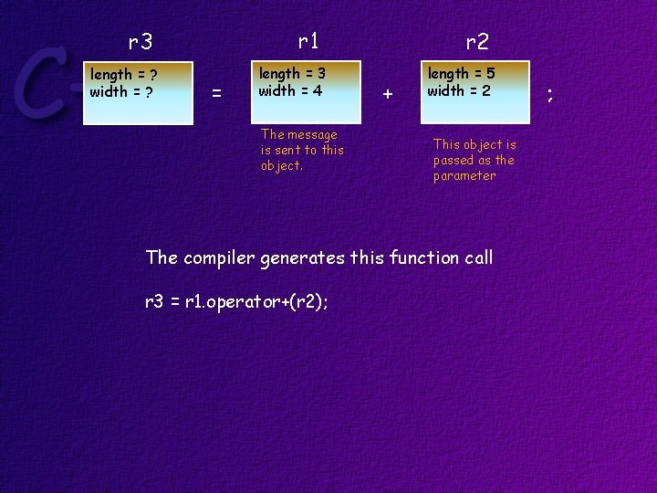 r 1 r 3 length = ? width = ? = length = 3
