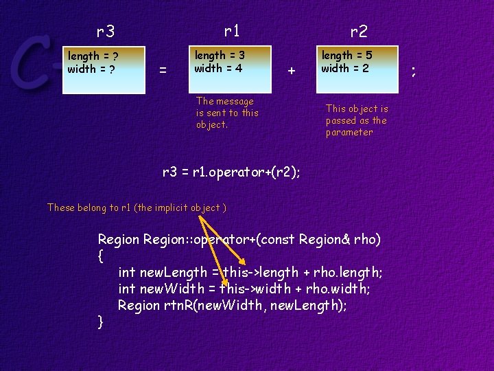 r 1 r 3 length = ? width = ? = length = 3