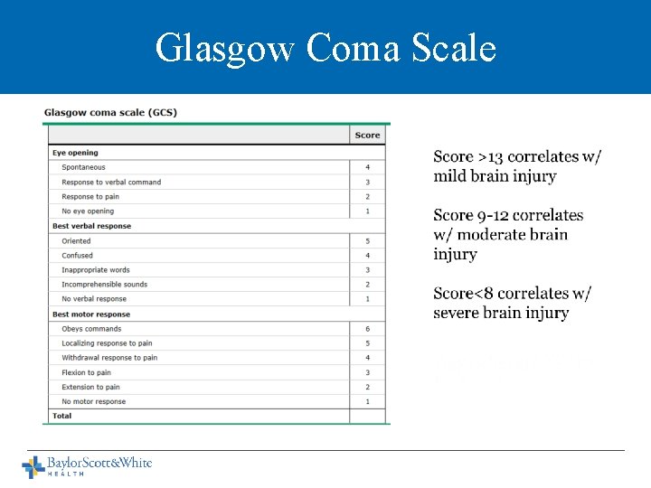 Glasgow Coma Scale 