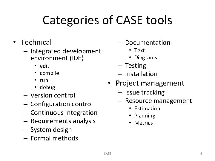 Categories of CASE tools • Technical – Documentation • Text • Diagrams – Integrated