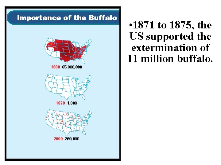  • 1871 to 1875, the US supported the extermination of 11 million buffalo.