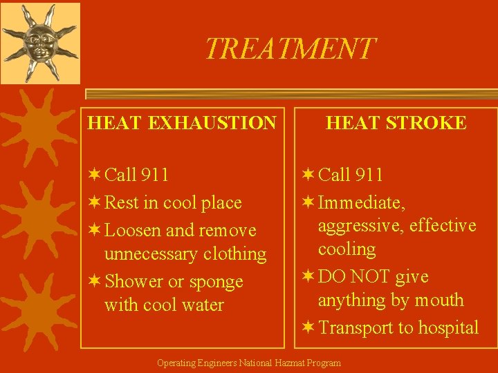 TREATMENT HEAT EXHAUSTION ¬ Call 911 ¬ Rest in cool place ¬ Loosen and