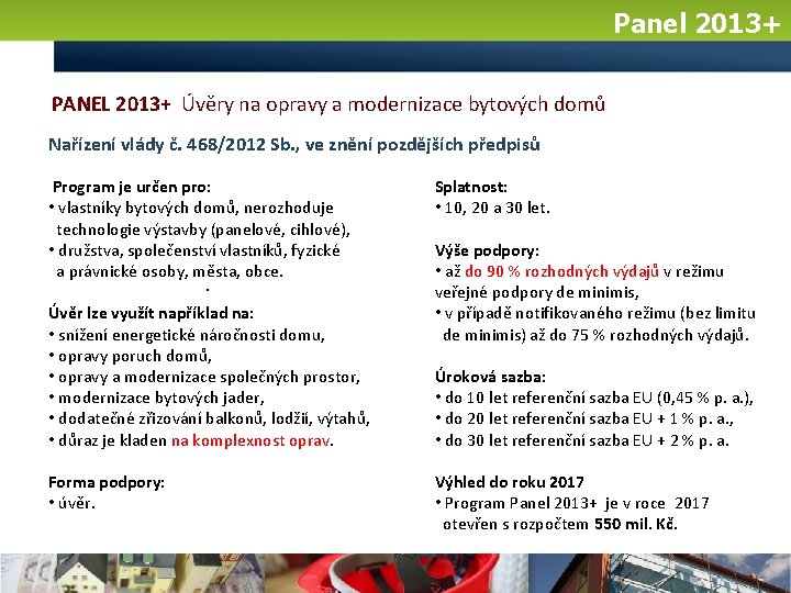 Panel 2013+ PANEL 2013+ Úvěry na opravy a modernizace bytových domů Nařízení vlády č.