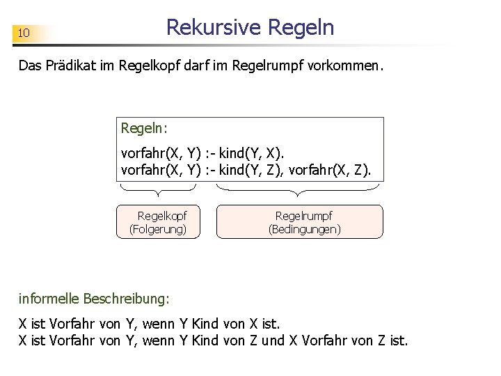 10 Rekursive Regeln Das Prädikat im Regelkopf darf im Regelrumpf vorkommen. Regeln: vorfahr(X, Y)