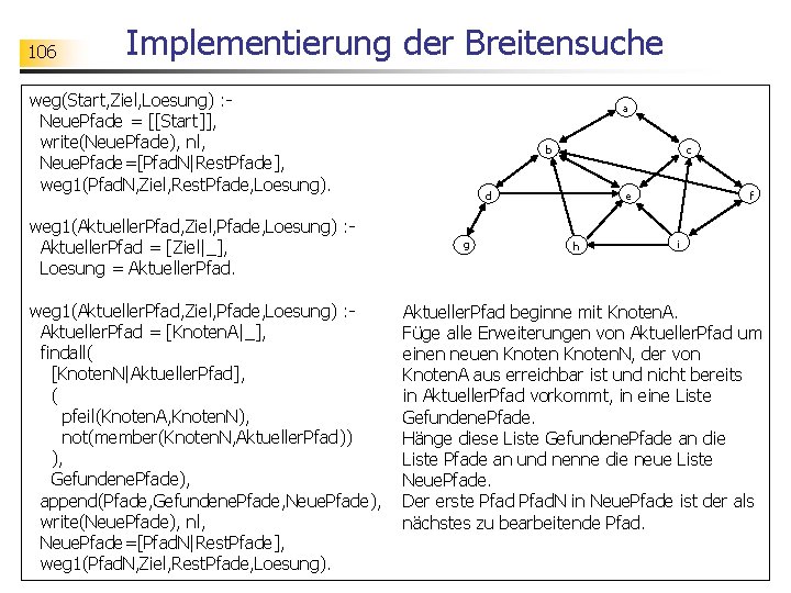 106 Implementierung der Breitensuche weg(Start, Ziel, Loesung) : Neue. Pfade = [[Start]], write(Neue. Pfade),