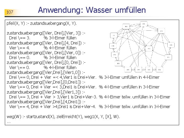 107 Anwendung: Wasser umfüllen pfeil(X, Y) : - zustandsuebergang(X, Y). zustandsuebergang([Vier, Drei], [Vier, 3])