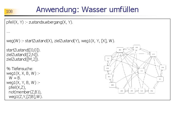 108 Anwendung: Wasser umfüllen pfeil(X, Y) : - zustandsuebergang(X, Y). . weg(W) : -