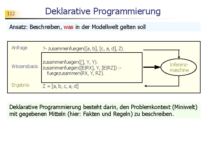 112 Deklarative Programmierung Ansatz: Beschreiben, was in der Modellwelt gelten soll Anfrage ? -