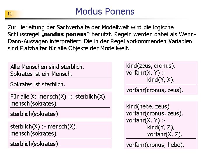 12 Modus Ponens Zur Herleitung der Sachverhalte der Modellwelt wird die logische Schlussregel „modus