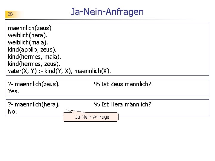 28 Ja-Nein-Anfragen maennlich(zeus). weiblich(hera). weiblich(maia). kind(apollo, zeus). kind(hermes, maia). kind(hermes, zeus). vater(X, Y) :