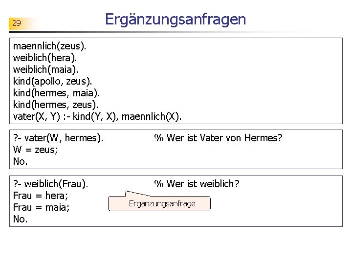 29 Ergänzungsanfragen maennlich(zeus). weiblich(hera). weiblich(maia). kind(apollo, zeus). kind(hermes, maia). kind(hermes, zeus). vater(X, Y) :