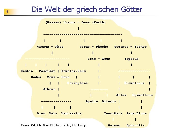 Die Welt der griechischen Götter 4 (Heaven) Uranus = Gaea (Earth) | -------------------| |