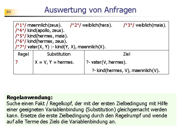 Auswertung von Anfragen 44 /*1*/ /*4*/ /*5*/ /*6*/ /*7*/ maennlich(zeus). /*2*/ weiblich(hera). kind(apollo, zeus).