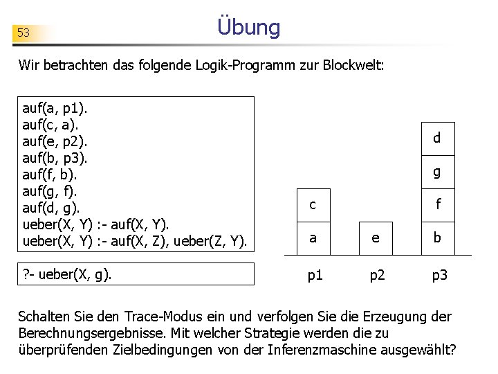 53 Übung Wir betrachten das folgende Logik-Programm zur Blockwelt: auf(a, p 1). auf(c, a).