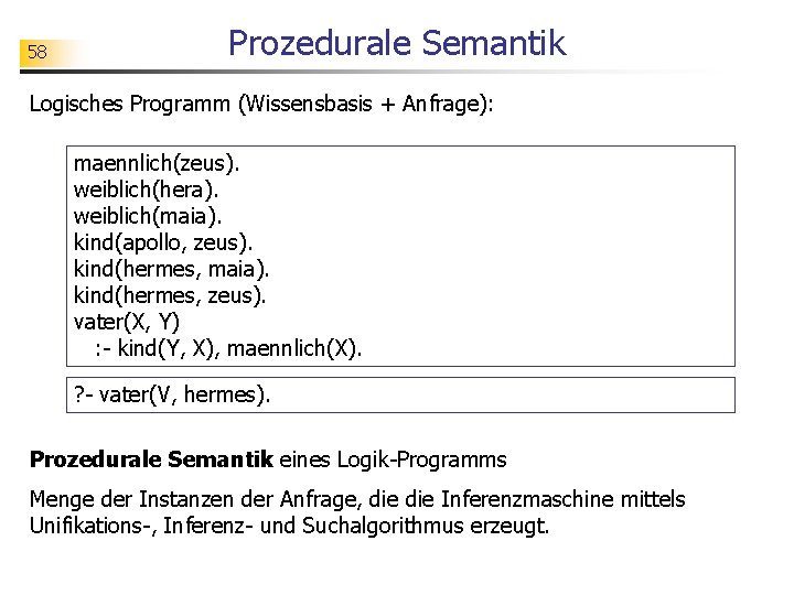 58 Prozedurale Semantik Logisches Programm (Wissensbasis + Anfrage): maennlich(zeus). weiblich(hera). weiblich(maia). kind(apollo, zeus). kind(hermes,