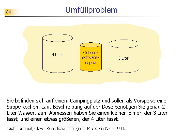 Umfüllproblem 84 4 Liter Ochsenschwanzsuppe 3 Liter Sie befinden sich auf einem Campingplatz und