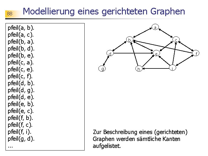 88 Modellierung eines gerichteten Graphen pfeil(a, b). pfeil(a, c). pfeil(b, a). pfeil(b, d). pfeil(b,