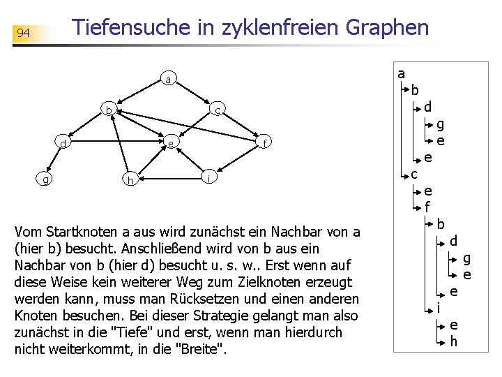 Tiefensuche in zyklenfreien Graphen 94 a a b c d g b e h