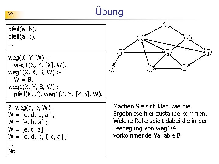 98 Übung a pfeil(a, b). pfeil(a, c). . weg(X, Y, W) : weg 1(X,