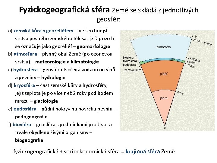 Fyzickogeografická sféra Země se skládá z jednotlivých geosfér: a) zemská kůra s georeliéfem –