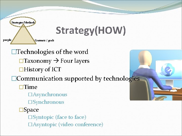 Strategies/Methods people Strategy(HOW) Contents / goals �Technologies of the word �Taxonomy Four layers �History