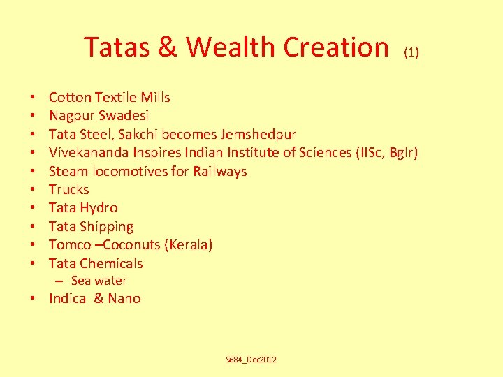 Tatas & Wealth Creation • • • (1) Cotton Textile Mills Nagpur Swadesi Tata