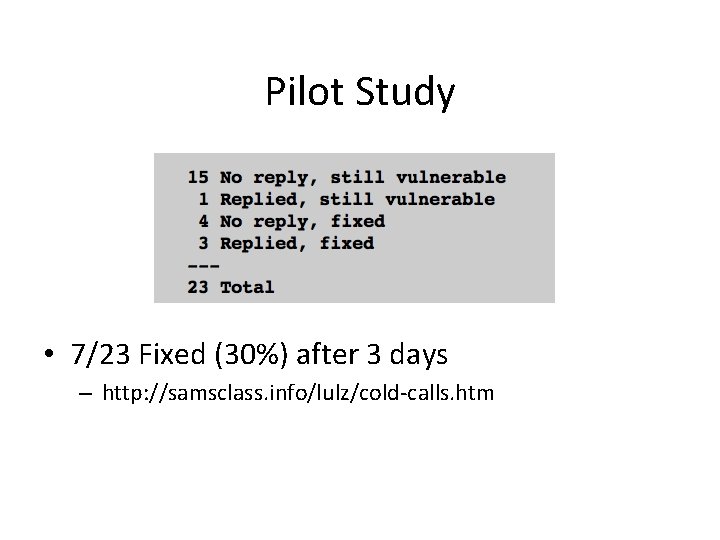 Pilot Study • 7/23 Fixed (30%) after 3 days – http: //samsclass. info/lulz/cold-calls. htm