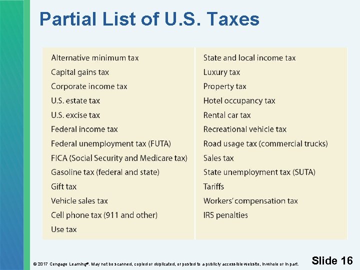 Partial List of U. S. Taxes © 2017 Cengage Learning®. May not be scanned,