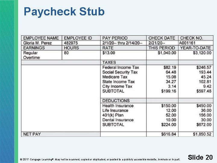 Paycheck Stub © 2017 Cengage Learning®. May not be scanned, copied or duplicated, or