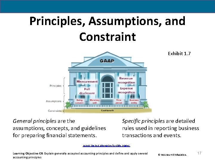 Principles, Assumptions, and Constraint Exhibit 1. 7 General principles are the assumptions, concepts, and Principles, Assumptions, and Constraint Exhibit 1. 7 General principles are the assumptions, concepts, and