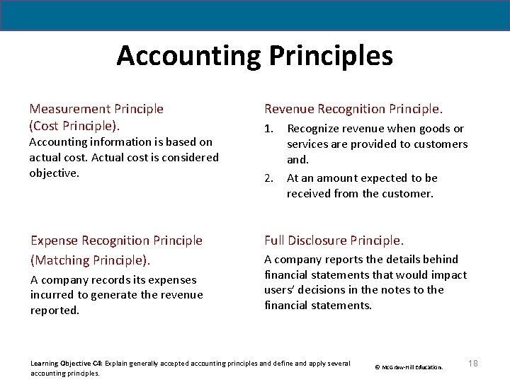 Accounting Principles Measurement Principle (Cost Principle). Revenue Recognition Principle. Expense Recognition Principle (Matching Principle). Accounting Principles Measurement Principle (Cost Principle). Revenue Recognition Principle. Expense Recognition Principle (Matching Principle).