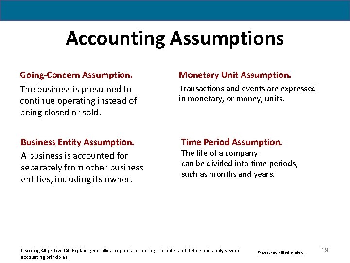 Accounting Assumptions Going-Concern Assumption. The business is presumed to continue operating instead of being Accounting Assumptions Going-Concern Assumption. The business is presumed to continue operating instead of being