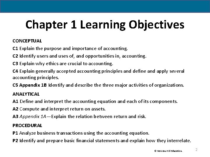Chapter 1 Learning Objectives CONCEPTUAL C 1 Explain the purpose and importance of accounting. Chapter 1 Learning Objectives CONCEPTUAL C 1 Explain the purpose and importance of accounting.