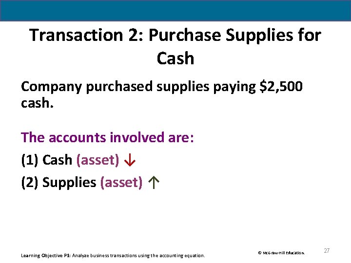 Transaction 2: Purchase Supplies for Cash Company purchased supplies paying $2, 500 cash. The Transaction 2: Purchase Supplies for Cash Company purchased supplies paying $2, 500 cash. The