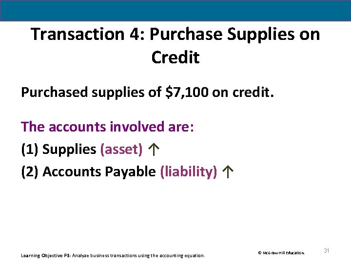 Transaction 4: Purchase Supplies on Credit Purchased supplies of $7, 100 on credit. The Transaction 4: Purchase Supplies on Credit Purchased supplies of $7, 100 on credit. The