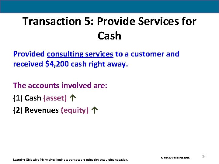 Transaction 5: Provide Services for Cash Provided consulting services to a customer and received Transaction 5: Provide Services for Cash Provided consulting services to a customer and received